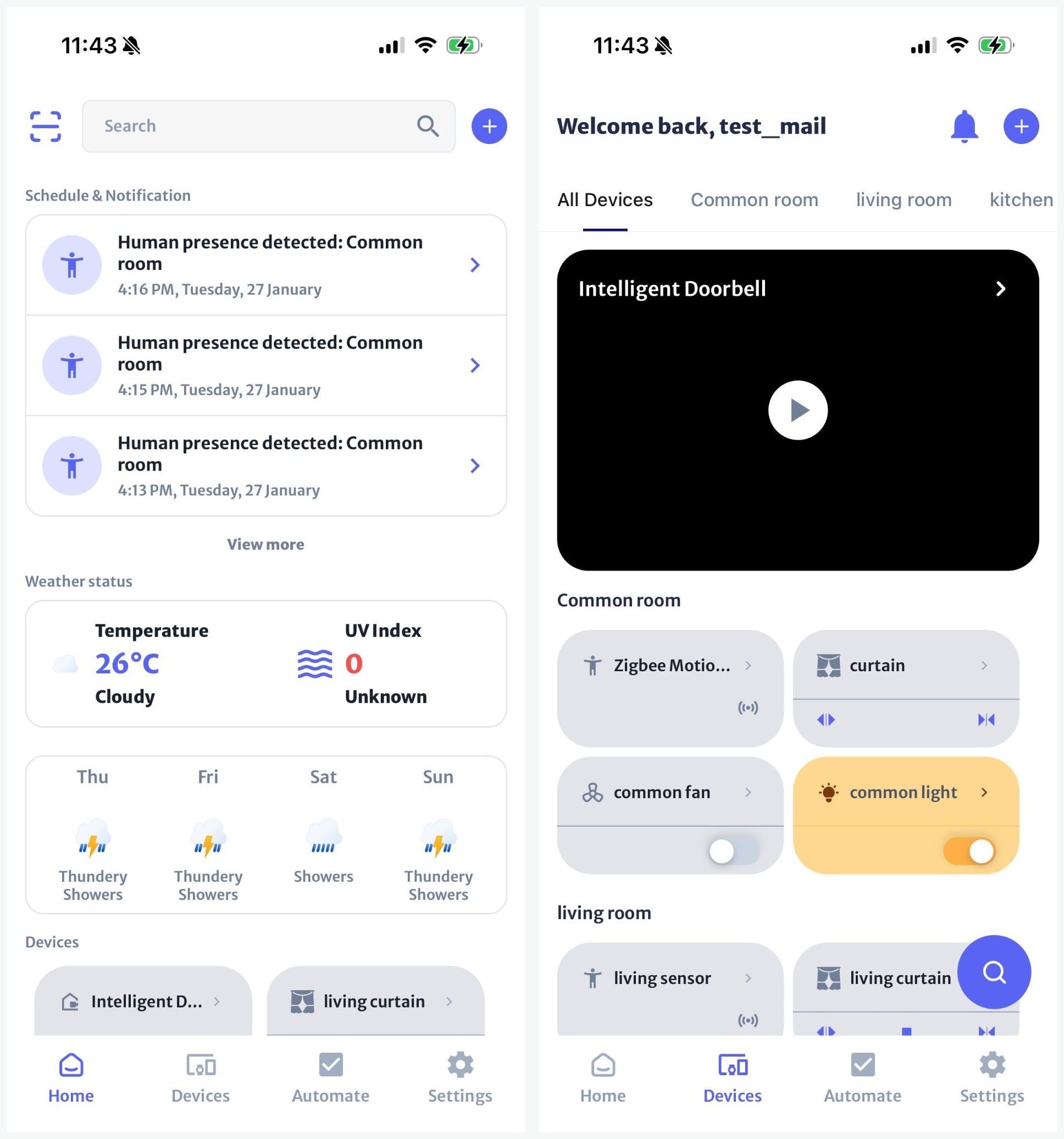 IRIS Dashboard